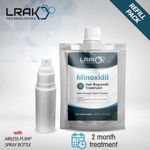 Minoxidil 5% for Men
