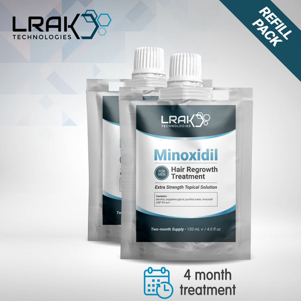 Minoxidil 5% for Men