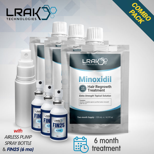 Minoxidil 5% for Men