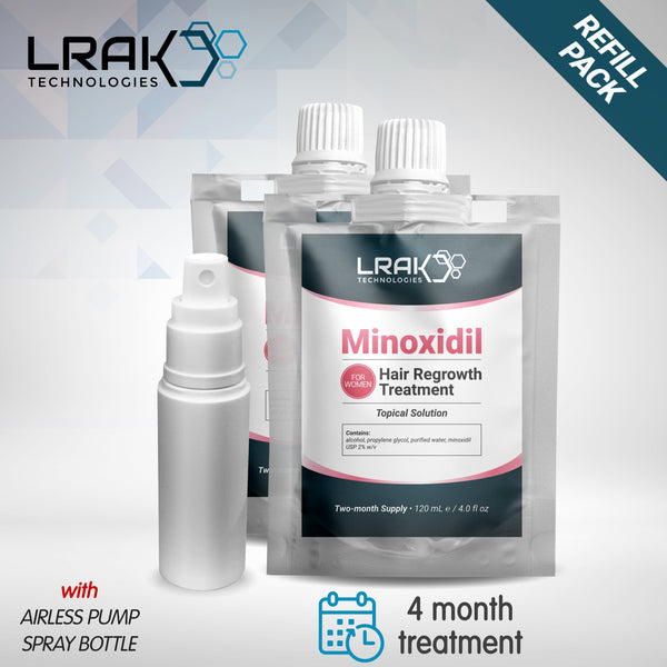 Minoxidil 2% For Women