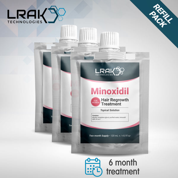 Minoxidil 2% For Women