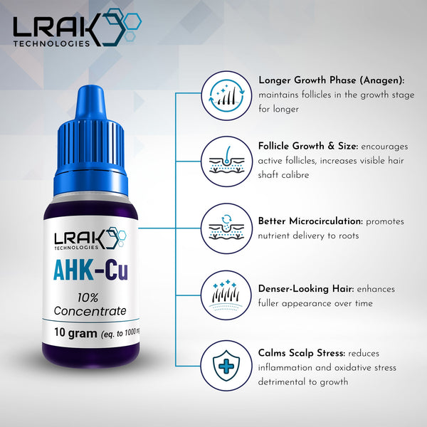 AHK-Cu - 10 g (10% Concentrate, 100,000 ppm)