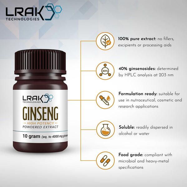 High-Potency Ginseng Extract (40% Ginsenosides)